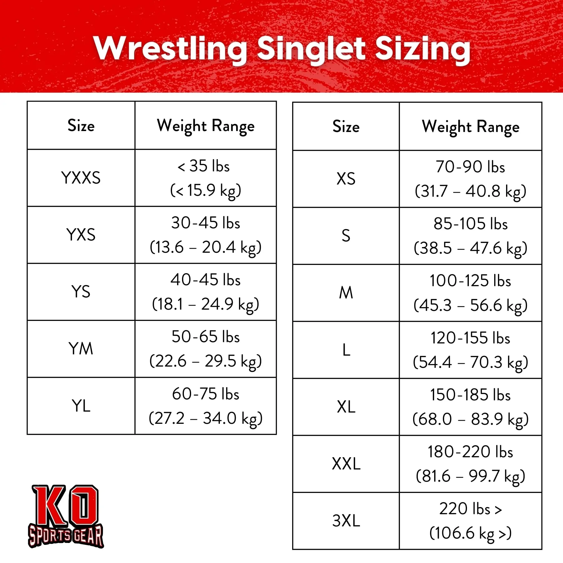 Wrestling Singlet by KO Sports Gear: AUTISM AWARENESS - Image 7