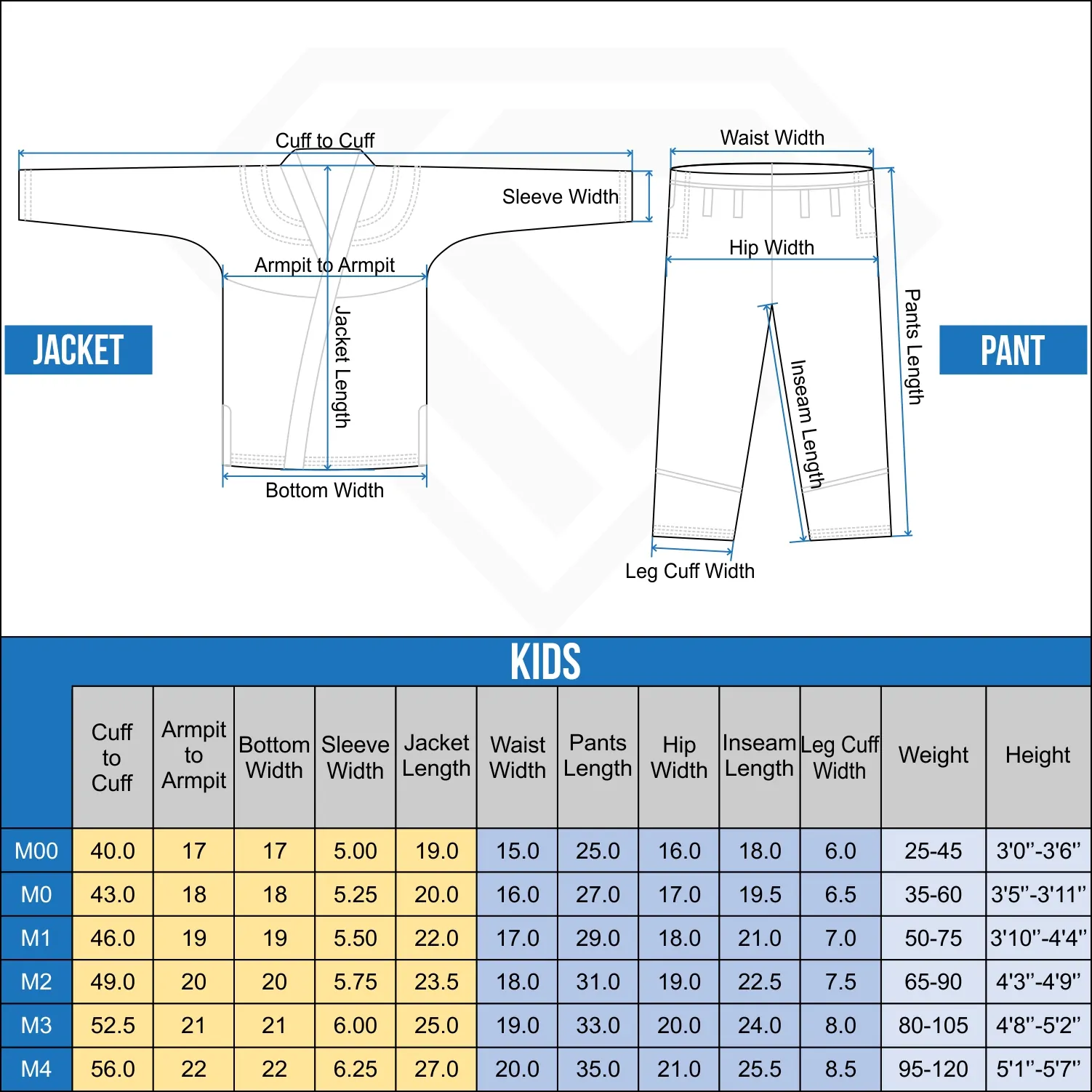 KO Sports Gear's Red Wave Kids Gi - BJJ Kimono and Pants - Pearl Weave - For Jiu Jitsu - Image 7